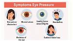 How Do You Treat High Eye Pressure?