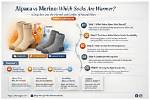 Is Merino Warmer Than Wool?