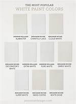 Is White Paint out of Style?