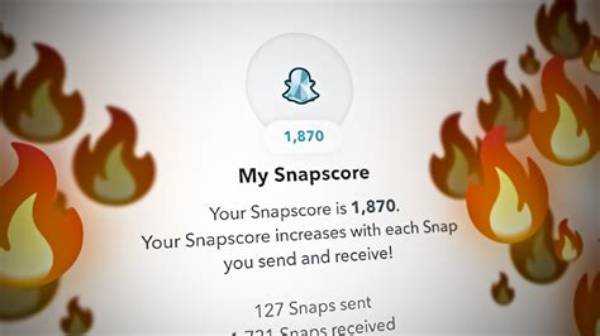 Uncover the Truth Behind Average Snap Scores