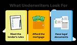 What Do Underwriters Look for on Tax Returns?