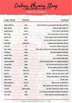 What Is Cockney Rhyming Slang for Beer?
