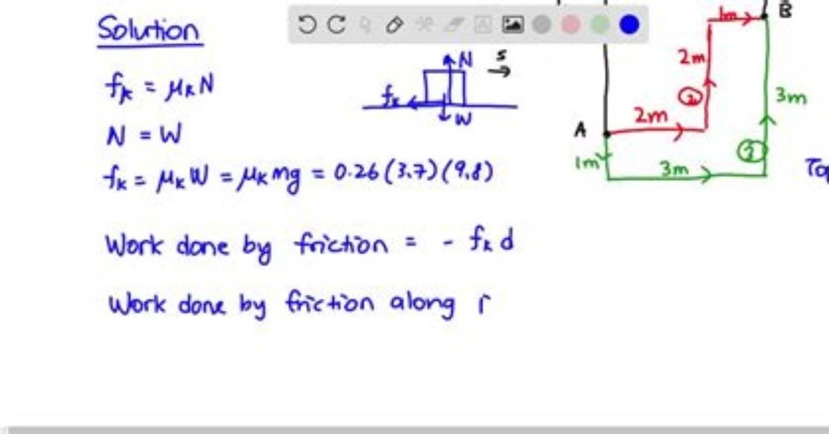 What Is Work Done by Friction?